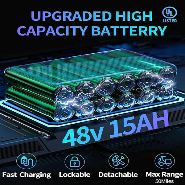 (EU stock) Ridstar Q20 Lite 1000W 48V 15AH Fat Tire Electric Bicycle