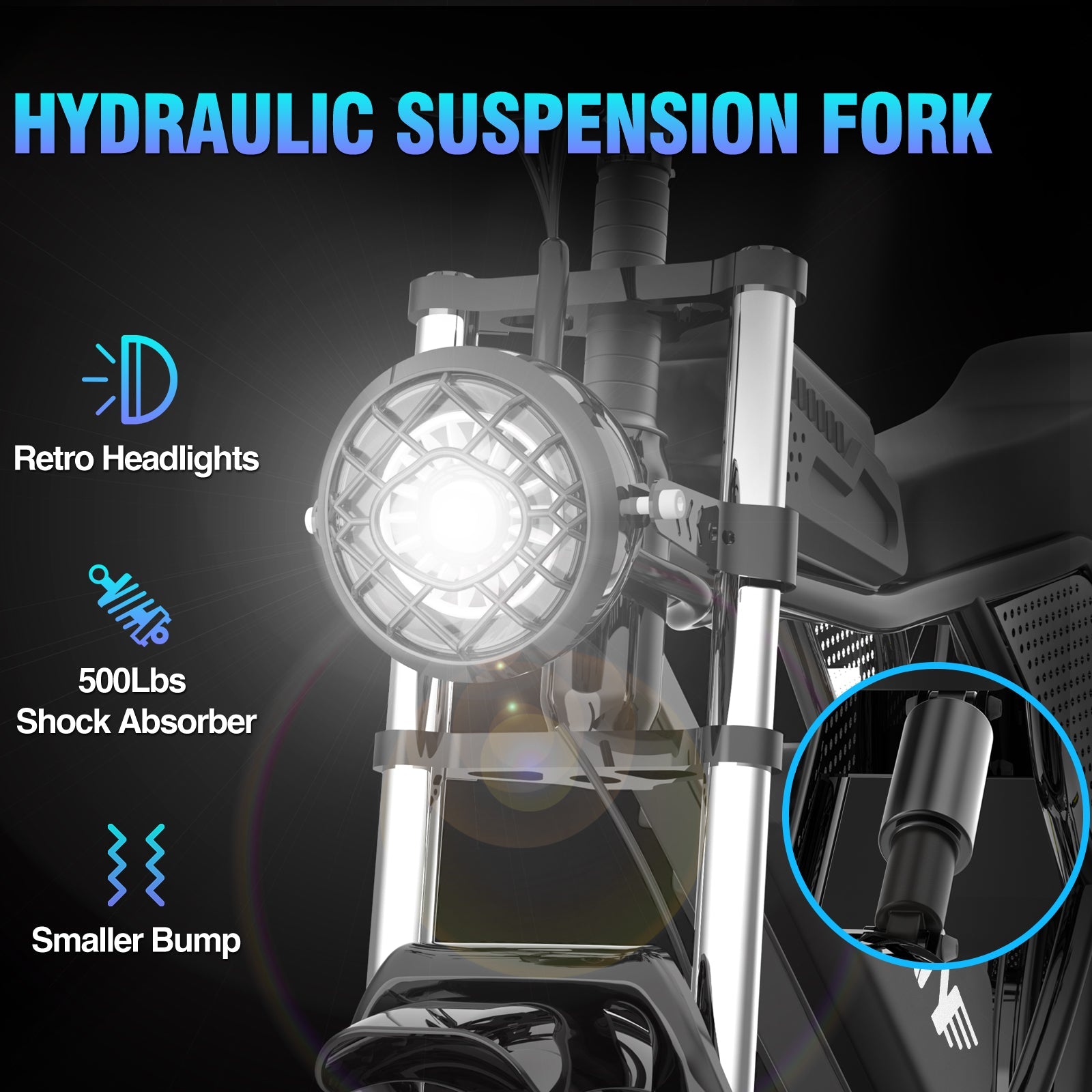 【EU&CA&UK&AU Stock】YVY C20 1500W Fat Tire Electric Bikes