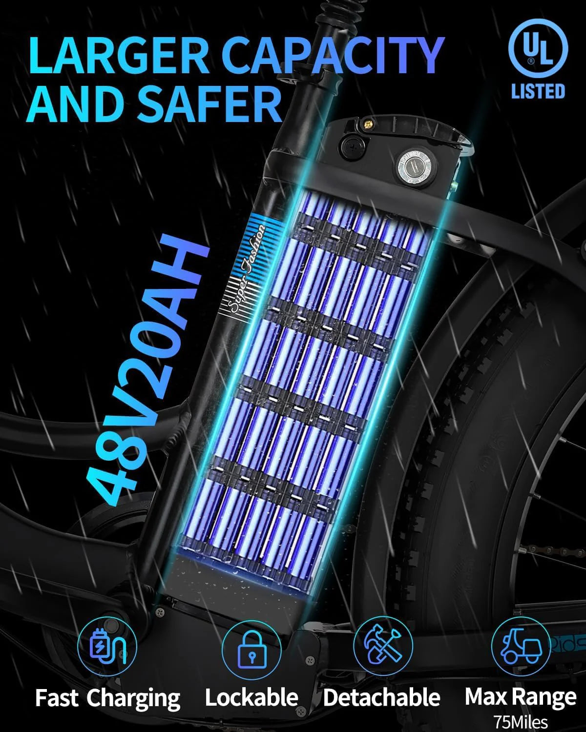 【EU Stock】Ridstar MN26 1500W Unfoldable Fat Tire Mountain Ebike