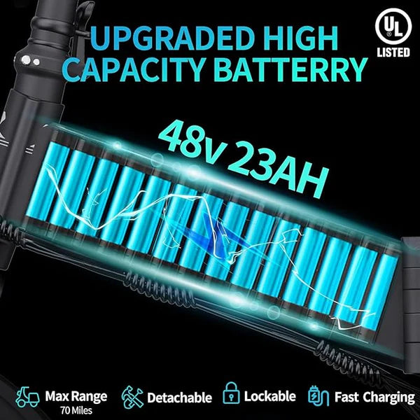 New Ridstar H20Pro 2000W Folding Electric Bike