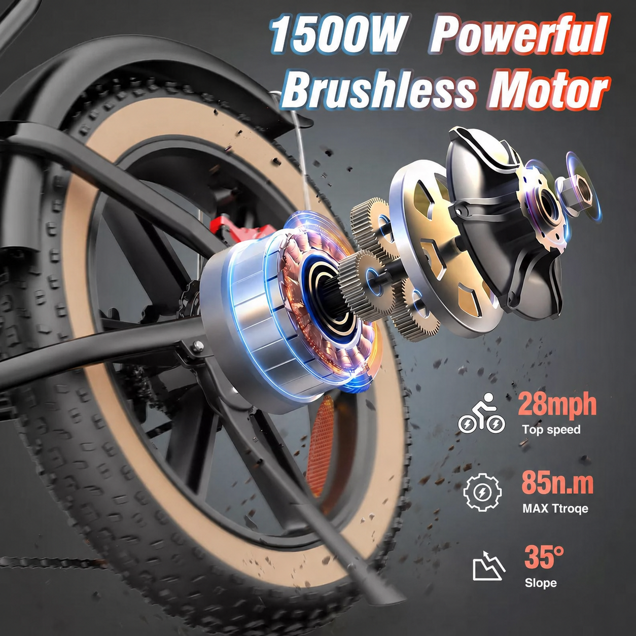 Ridstar Q20Luxe 1500W Fat Tire Electric Bike for Adults