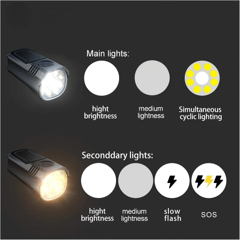 Ridstar Portable high-beam light for e-bikes