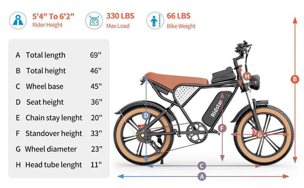 Ridstar Q20Luxe 1500W Fat Tire Electric Bike for Adults