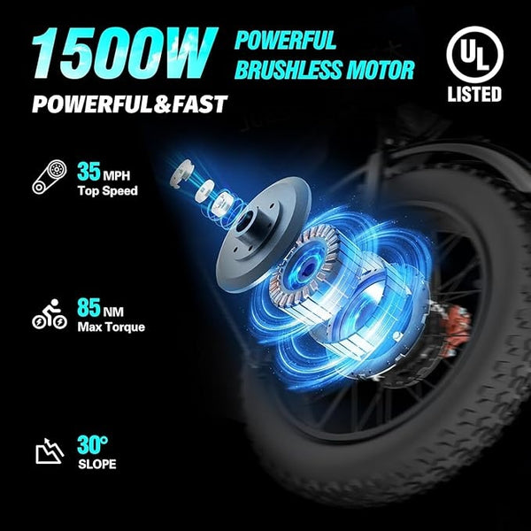 Ridstar Q20 1500W Full Suspension Mid Drive Fat Tire Ebike